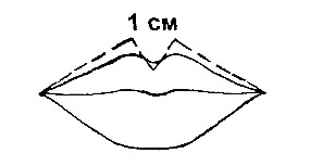 Техника гаруновой губы схема
